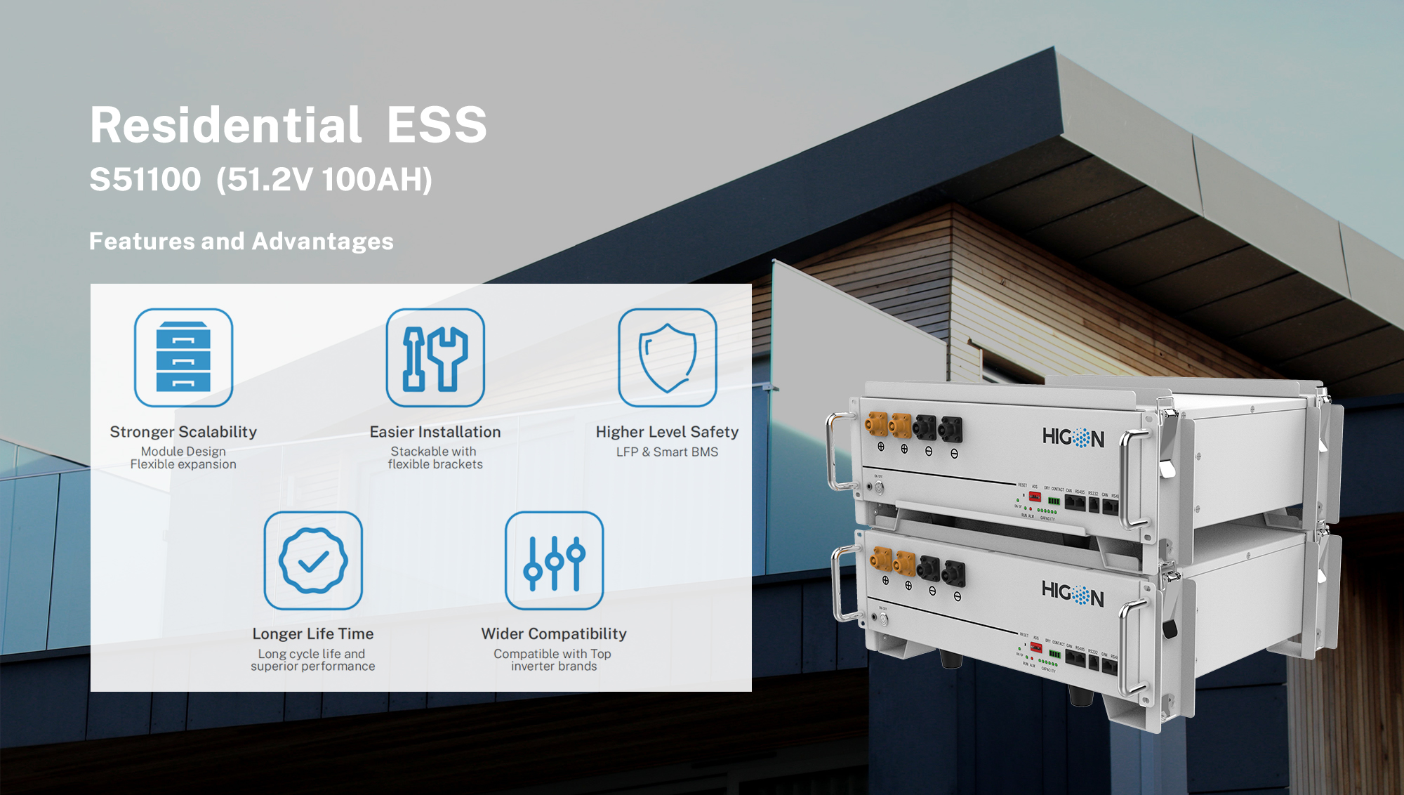 Curated visual reference: Visual Reference: Low Voltage 51 2V 100Ah S51100 Rack Module Lithium Battery